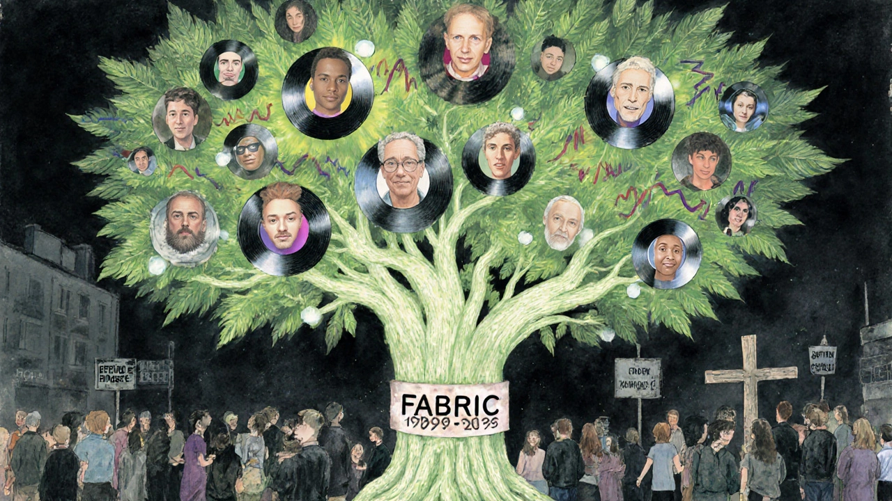 Een symbolische boom met muziekwellen als takken, verbonden met de geschiedenis van Londense clubs.